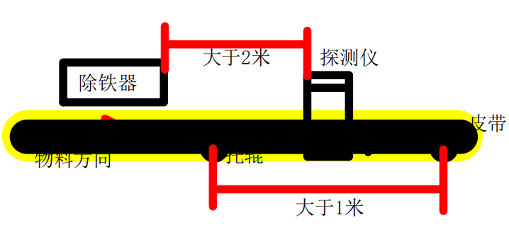 ���ֳ���װʾ��ͼ.png